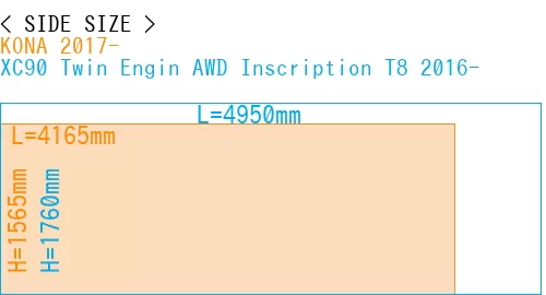 #KONA 2017- + XC90 Twin Engin AWD Inscription T8 2016-